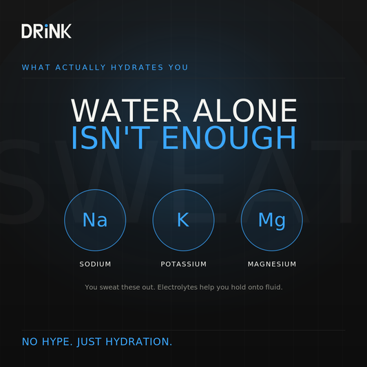 Infographic: water alone isn't enough — sodium, potassium, and magnesium electrolytes