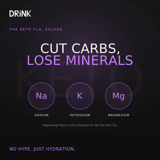 Infographic: cut carbs, lose minerals — keto needs sodium, potassium, and magnesium